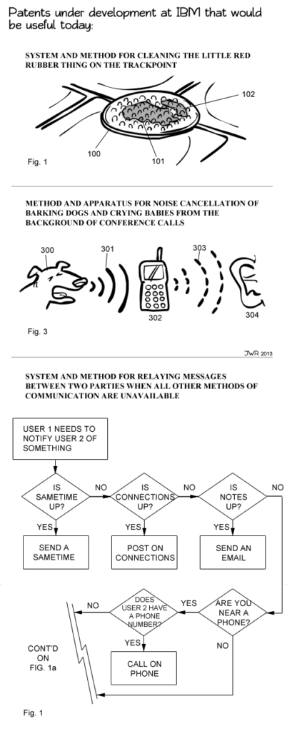 Patents IBM may or may not actually be working on